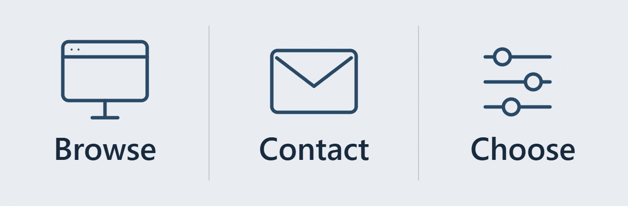 Privacy policy overview illustrating browsing, optional messages and privacy choices