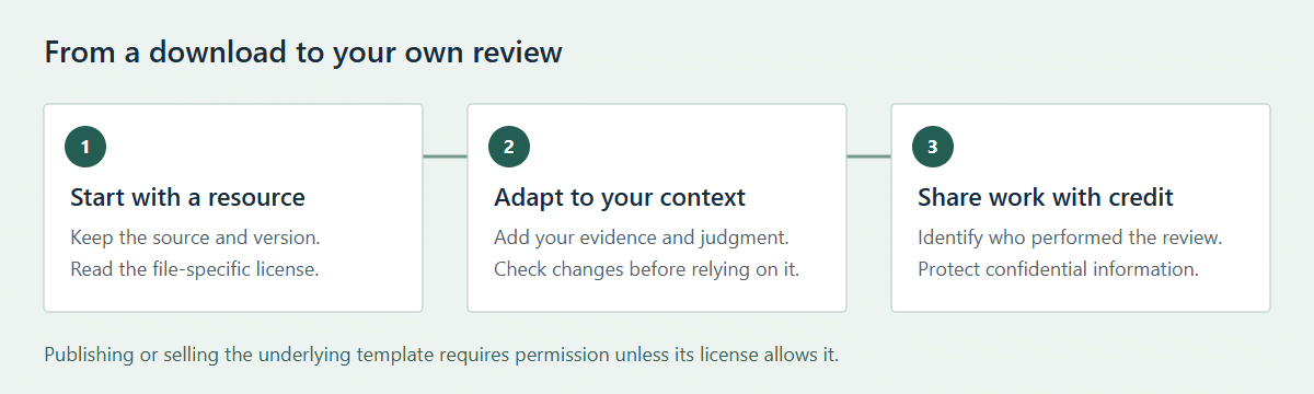 Terms of Service resource-use guide: download, adapt to your review, and share completed work with credit